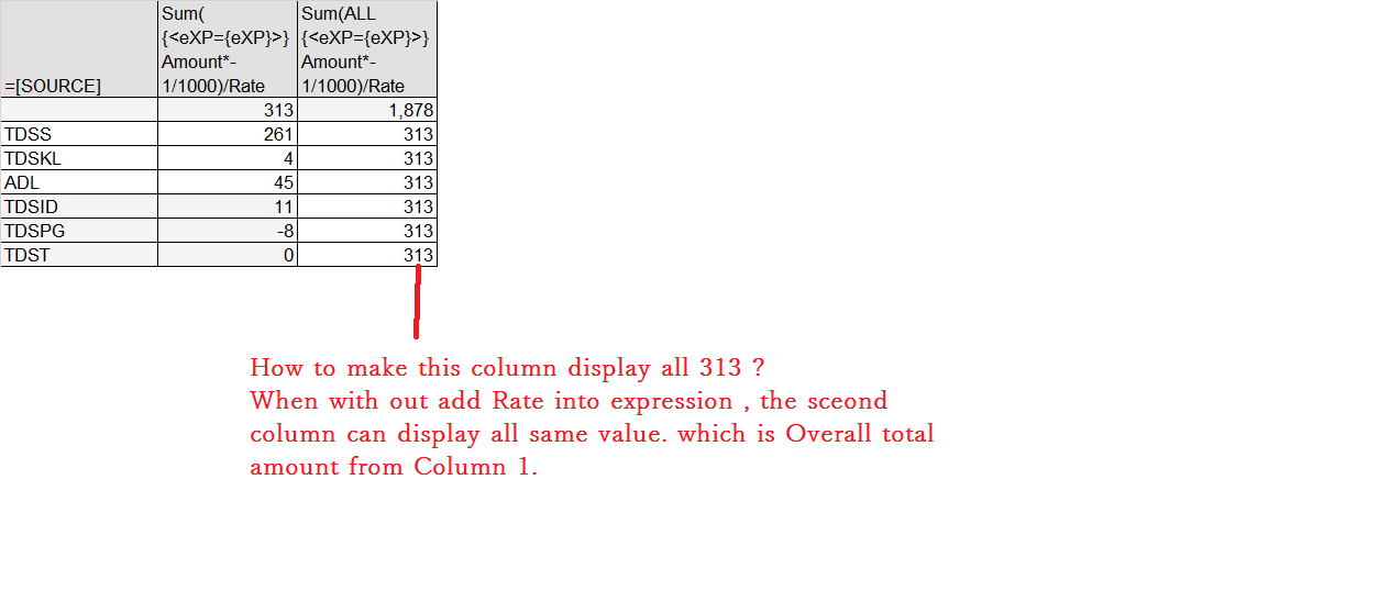 column 2 all same value.png
